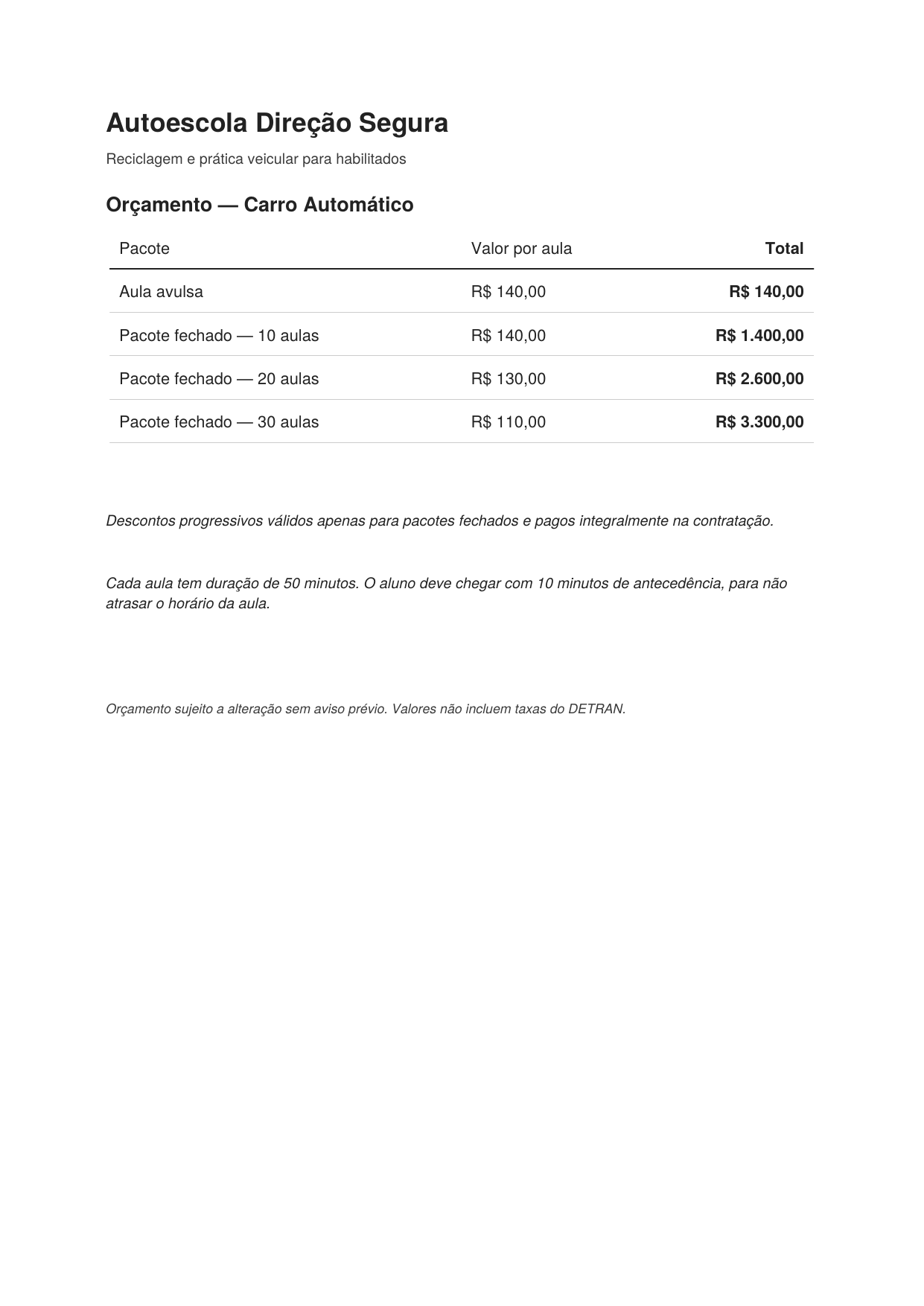 Orçamento real de autoescola para habilitados, carro automático