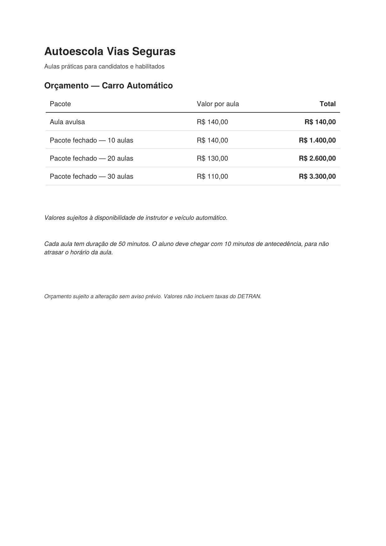 Orçamento real de autoescola para habilitados, carro automático